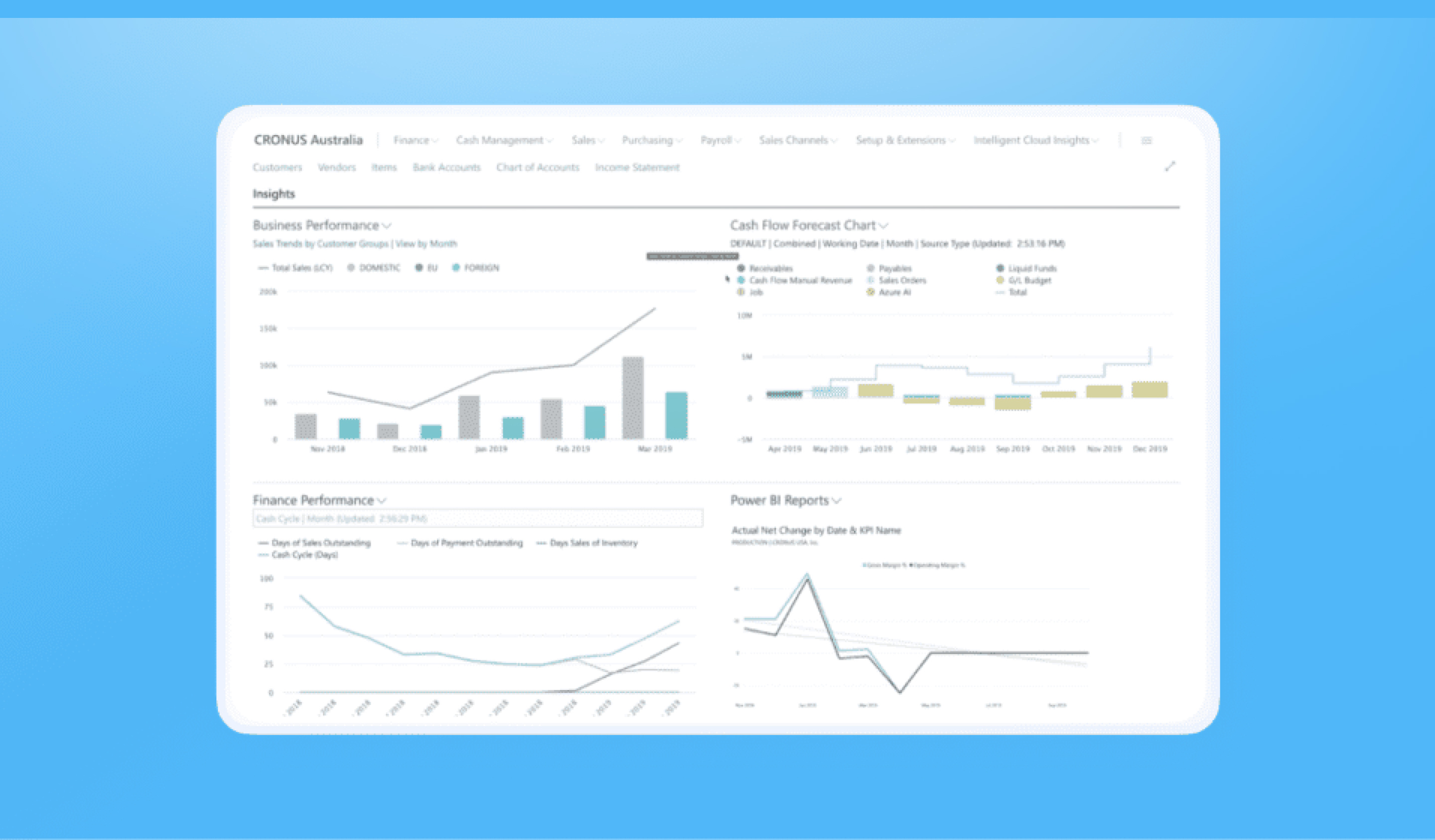 Product_Blue_Reporting Insights